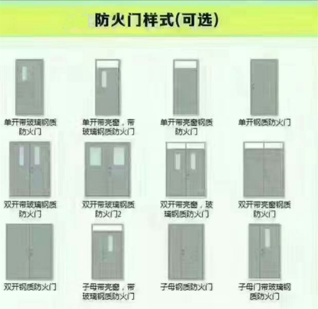 木质防火门