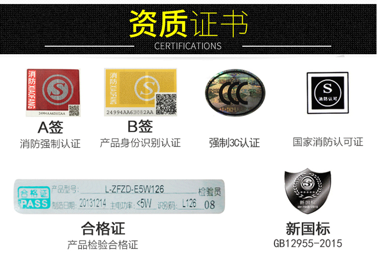身份标识